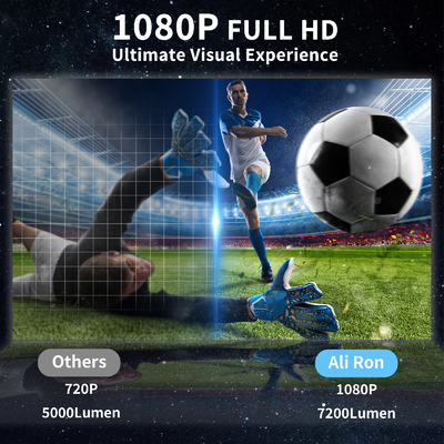 FY360 4K HD Smart LCD Projector روشنایی بالا خانه تئاتر لیزر با اندروید 11.0 BT5.2 ساخته شده در استریو صدا و US پلگ
