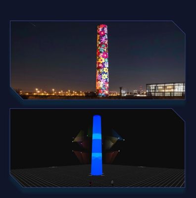 Flyin A1 اتاق غوطه ور 4K سرور همگرا توزیع شده ٬ Edge Fusion & Dome تجهیزات نقشه برداری سه بعدی