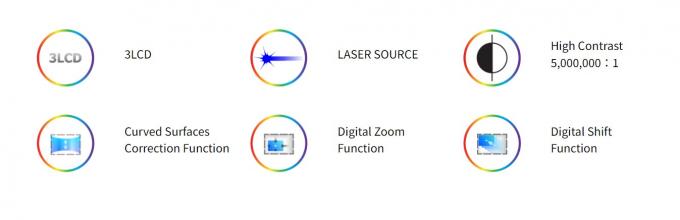 Flyin 2025 پروژکتور لیزری حرفه ای 3LCD 4K 7200 Ansi Lumens Ultra Hd 3840x2160 روشنایی بالا برای آموزش کسب و کار مکان های بزرگ سالن های جشن صحنه ها 0